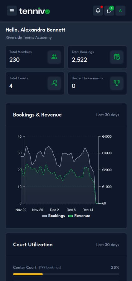 Mobile Tennis Club Dashboard